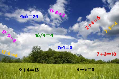 How To Learn Math Quickly?